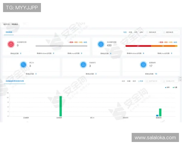 AGAPP官网在线客服支持与常见问题解答,帮助用户快速解决使用中的疑难杂症
