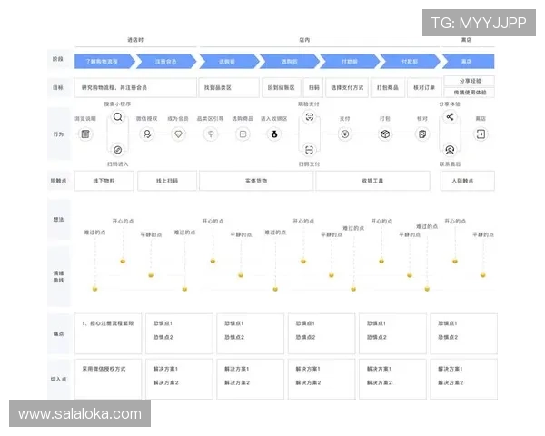 K8旗舰厅官网不断优化用户体验，打造最专业的线上娱乐平台