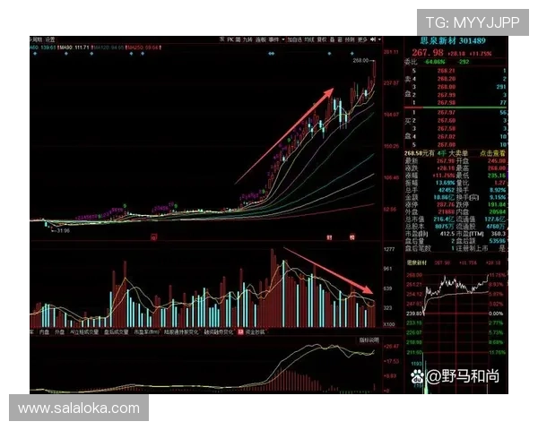 凯发电气股吧：技术分析与股价走势预测的详细解读