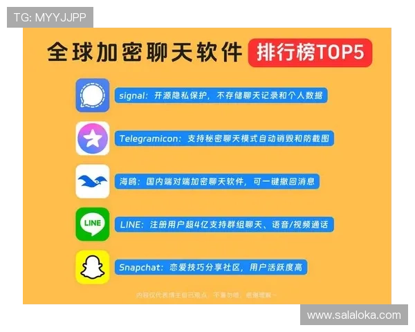 凯发网官网娱乐平台采用先进的加密技术，确保每一笔交易的安全与隐私保护