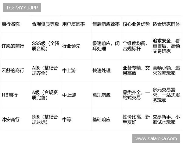 K8亚游国际市场的法规政策变化对玩家和运营商的影响及应对策略详解