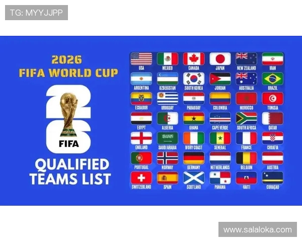 2026年世界杯48强阵容预测及晋级关键因素深度解析