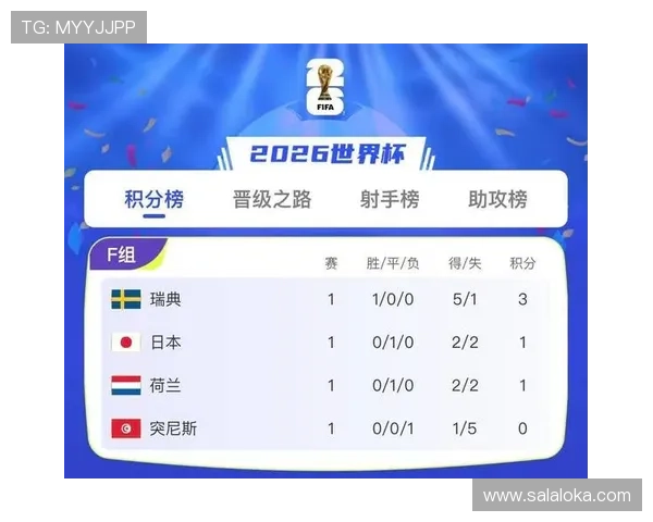 世界杯瑞典突尼斯比赛结束后比分情况及赛后数据统计与战术分析报告